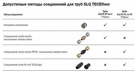 Соединение труба-труба TECE SLQ TECEfloor 16 x 16 для труб SLQ PE-RT AL PE, на запрессовку 77220015