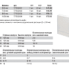 Шкаф коллекторный TECE TECEfloor наружный, тип 900 77352003