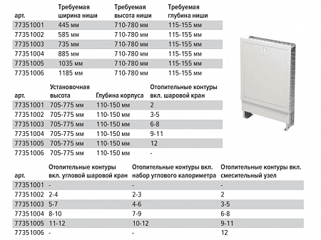 Шкаф коллекторный TECE TECEfloor встраиваемый, тип 750 77351003