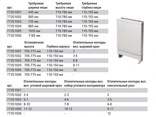 Шкаф коллекторный TECE TECEfloor встраиваемый, тип 1050 77351005