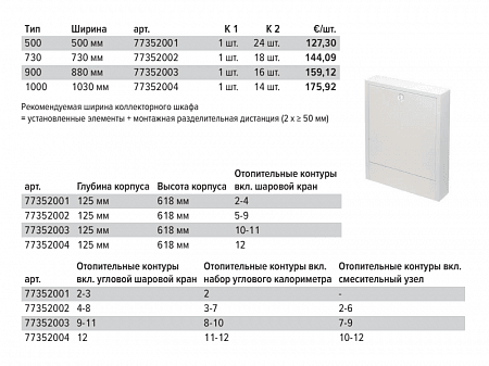Шкаф коллекторный TECE TECEfloor наружный, тип 1000 77352004